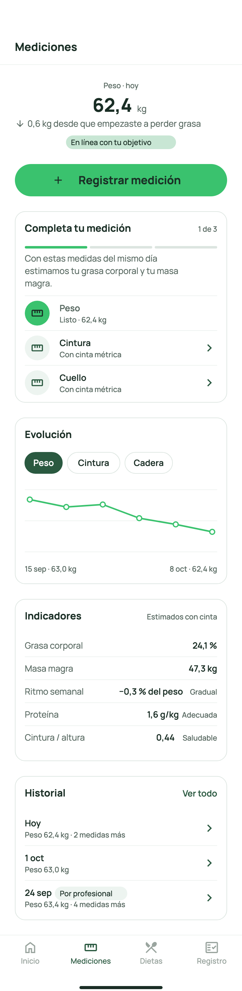 Pantalla de mediciones